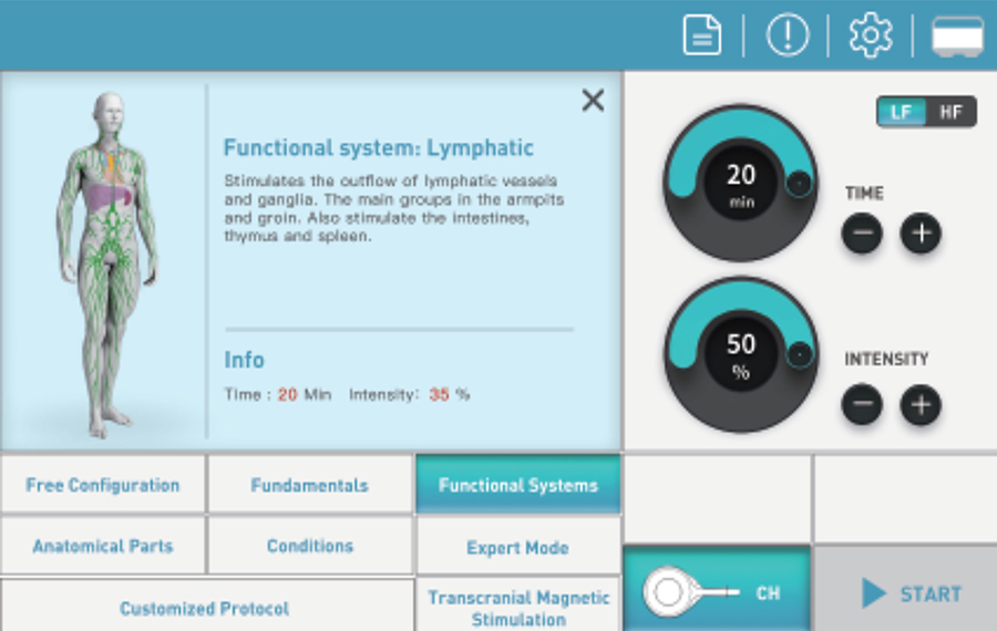 Electromagnet Therapy Desktop Model