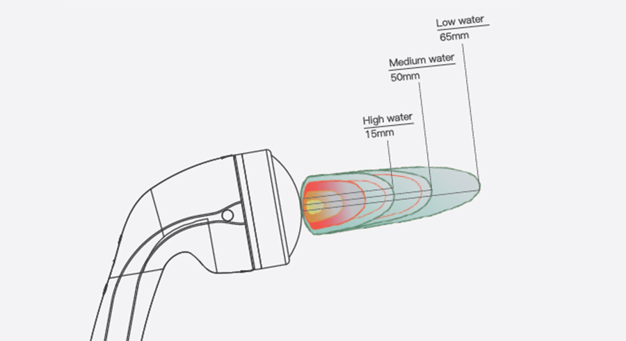 HP - EMFOCUS Shockwave