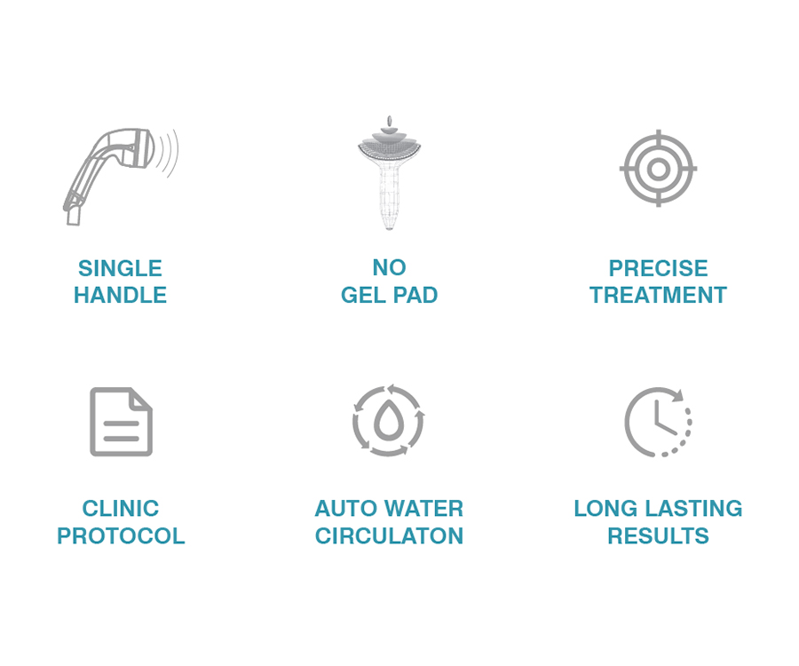 HP - EMFOCUS Shockwave