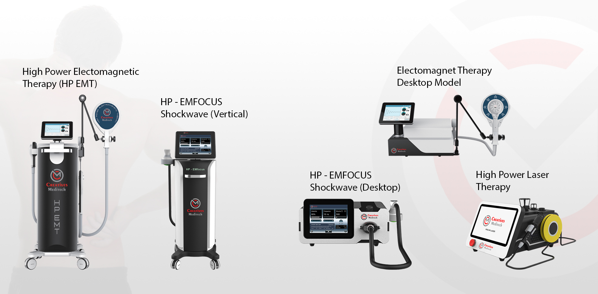 Creatives Meditech Products
